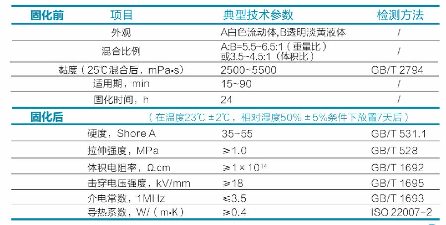 4808參數(shù).jpg