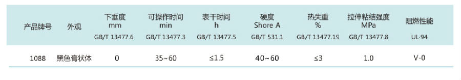 1088參數.jpg